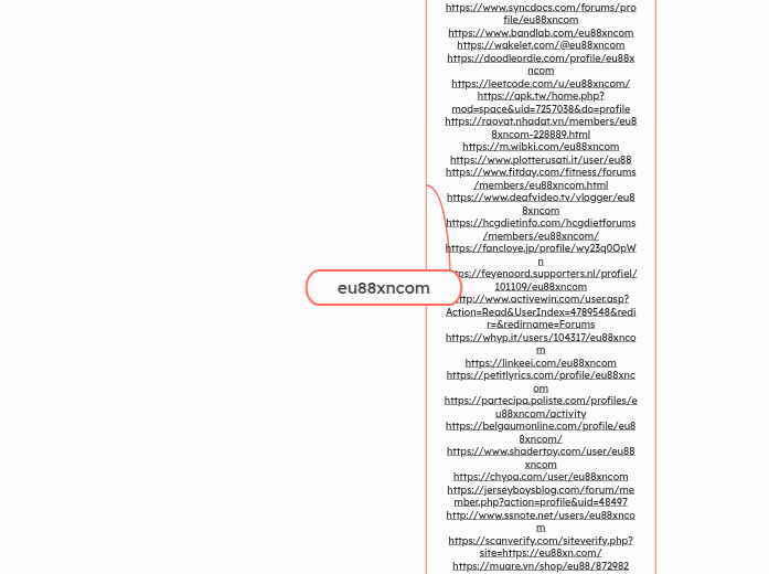 eu88xncom - Mindmap