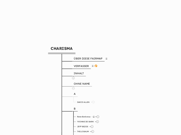 CARISMA