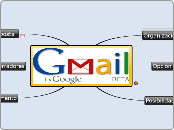 Map1 - Mind Map