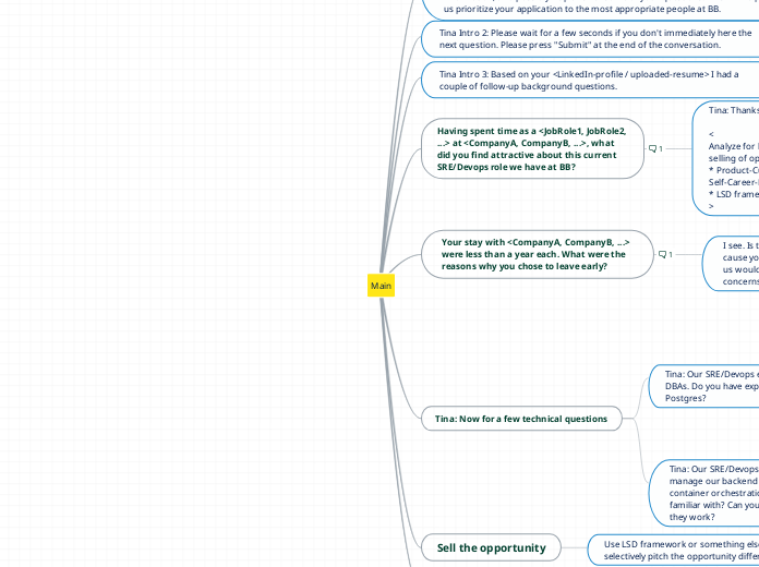 Main - Mind Map