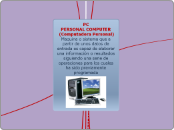 PC
PERSONAL COMPUTER 
 (Computadora Per...- Mapa Mental
