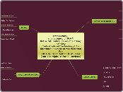 Steam Punk-
sub category of Sci-Fi
Retro-f...- Mind Map