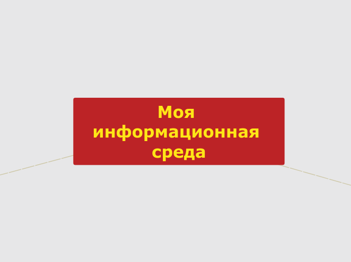 Моя информационная среда - Мыслительная карта