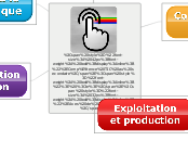 Compétence TIC au secondaire 
Axes de...- Carte Mentale