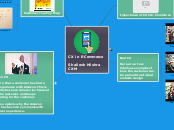 CX in E-Commerce

Shailesh Mishra
CXM - Mind Map