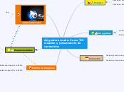 Asignatura cuatro. Curso TIC
Creación y...- Mapa Mental