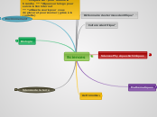 Sciences - Carte Mentale