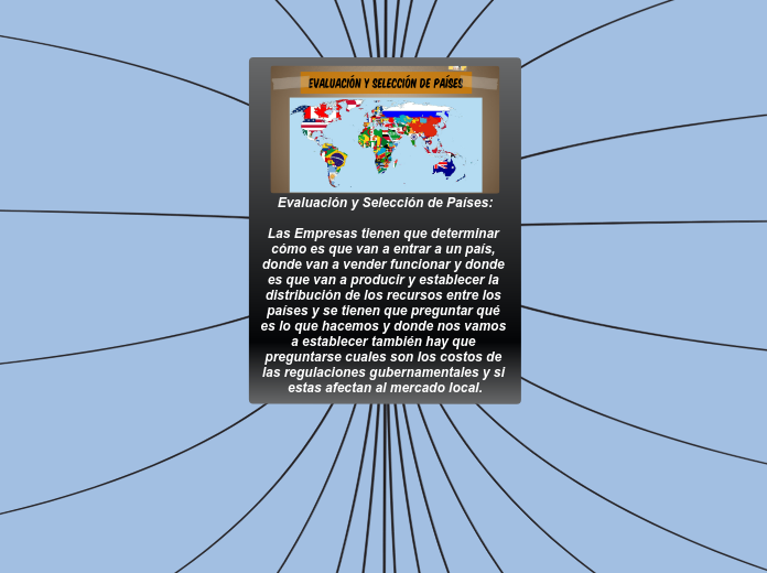 Evaluación y Selección de Países:
     ...- Mapa Mental