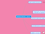 RESOLUCION 631 / 2015