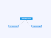 Mindomo - Mind Map