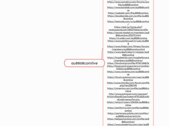 au8868comlive - Mindmap