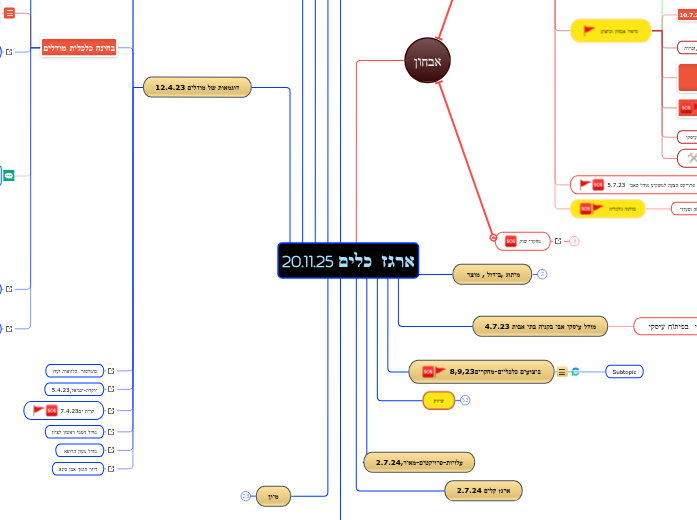 ארגז  כלים 20.11.25