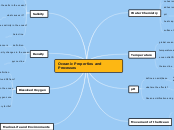 Oceanic Properties and Processes - Mind Map