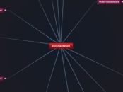 Documentation - Carte Mentale