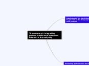 Hypothesis tree