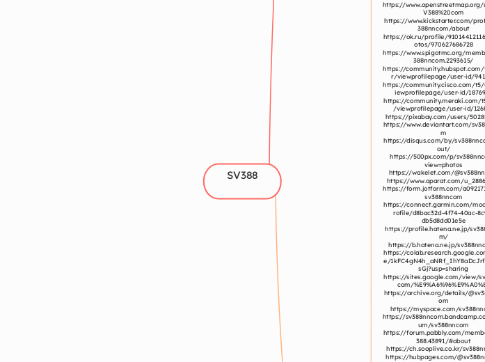 SV388 - Mind Map