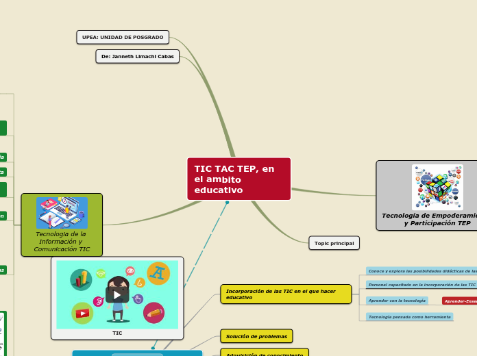 TIC TAC TEP, en el ambito educativo