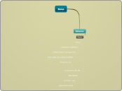 Sales - Mind Map