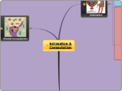 Estimation &amp; Computation - Mind Map