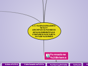 Piano triennale I. C. 