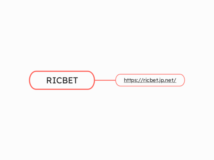 RICBET - Mind Map