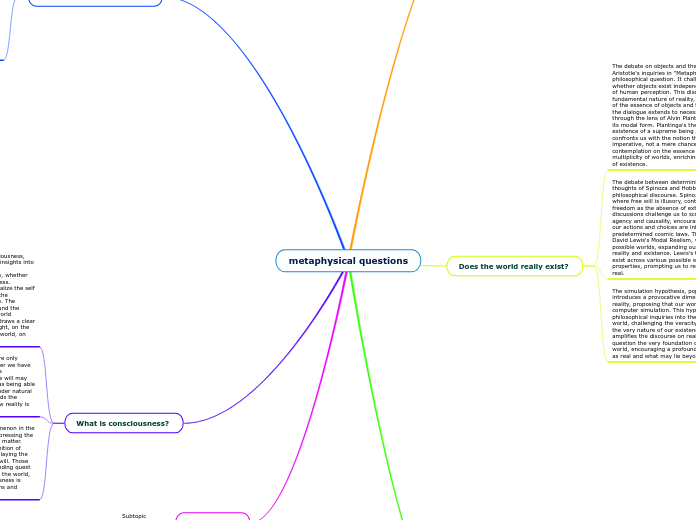 metaphysical questions - Mind Map