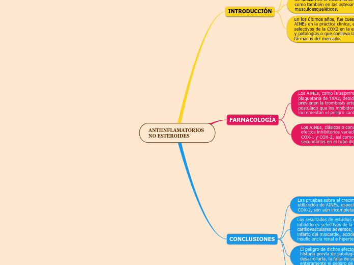 Presentamos La forma simple de consejos de entrenamiento 4 tácticas clave que utilizan los profesionales para consejos de entrenamiento