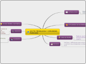 SOY TIC TECNOLOGIA Y COMUNIDAD: Multime...- Mapa Mental