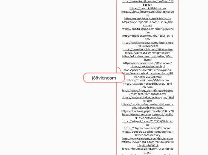j88vlcncom - Mindmap