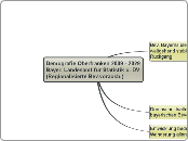 Demografie Oberfranken 2009 - 2029
Bayer. L...- Mindmap
