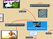 Sample Mind Map - Mapa Mental