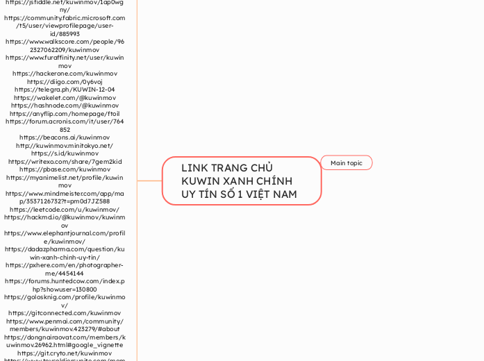 LINK TRANG CHỦ KUWIN XANH CHÍNH UY TÍN SỐ 1...- Mindmap