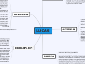 LUCAS - Mapa Mental
