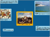 The Battle of Hastings - Mind Map