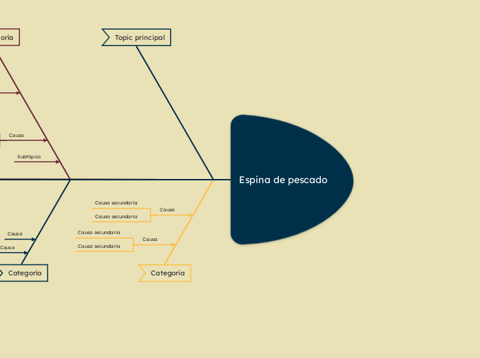Espina de pescado