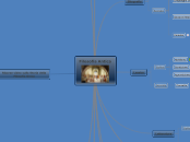 Filosofia Antica - Mappa Mentale