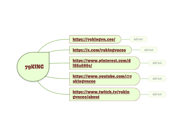 79KING - Mind Map