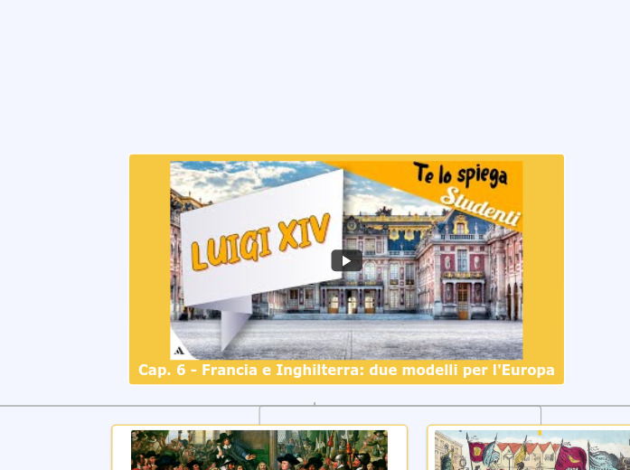 Cap. 6 - Francia e Inghilterra: due m...- Mappa Mentale