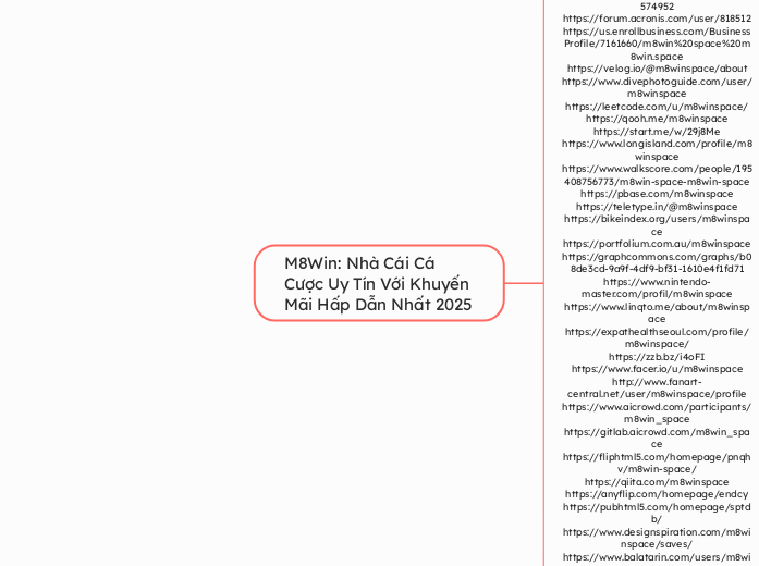 M8Win: Nhà Cái Cá Cược Uy Tín Với Khuyến Mã...- Mindmap