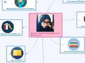 SKuP KKP Alfiah Khoirunisa