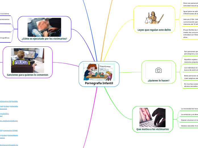 Pornografía Infantil