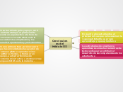 Conclusiones  MIII - Mapa Mental