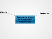 Rentas variables - Mapa Mental