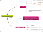Funciones Estadísticas - Mapa Mental