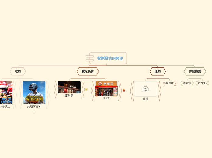 6902我的興趣