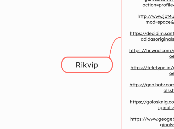Rikvip - Mindmap