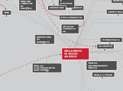 REGLAMENTO DE BOXEO AMATEUR - Mapa Mental