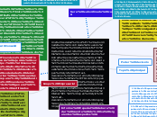 Una sociedad será subordinada o control...- Mapa Mental