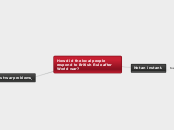 How did the local people respond to Britis...- Mind Map