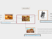 Ancient Treatment of Jews in... - Mind Map